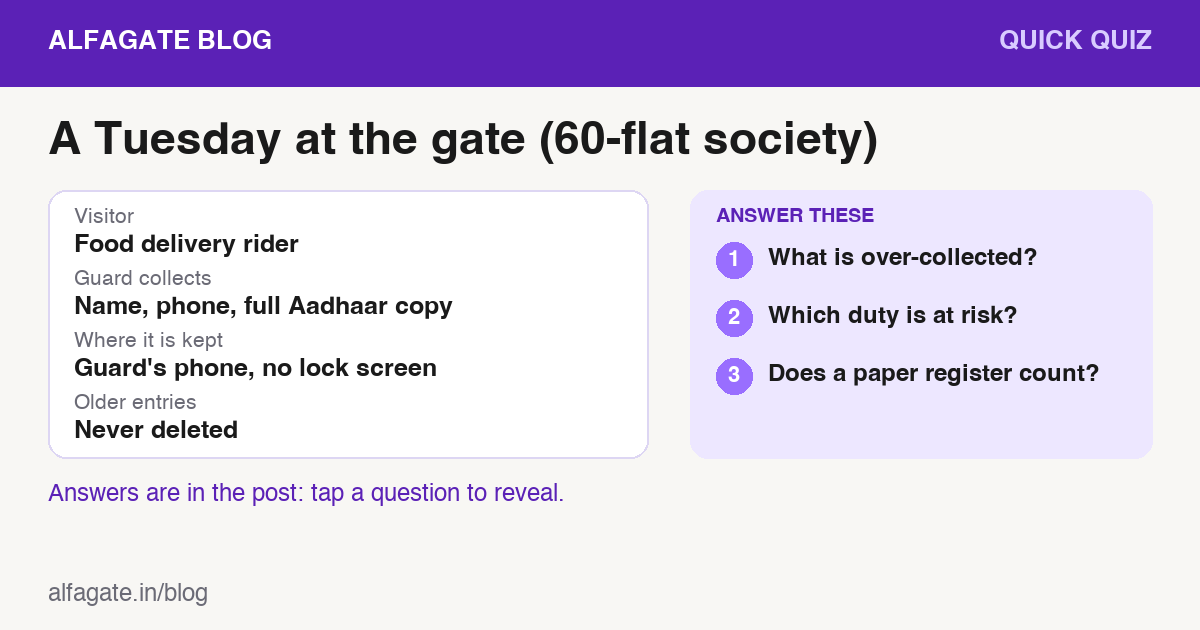 Gate scenario: delivery visitor asked for name, phone and full Aadhaar copy; photos kept on a guard phone with no lock screen